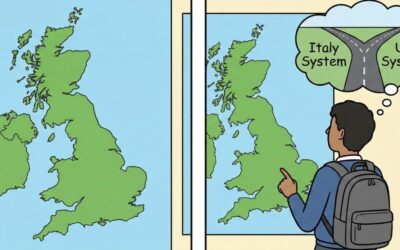 Guida al sistema UK per studenti italiani: 5 differenze da conoscere prima di partire