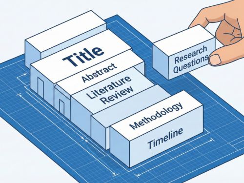 Questa immagine concettuale rappresenta la stesura della research proposal come la costruzione di un edificio. Mostra le sezioni chiave del documento (Titolo, Abstract, Metodologia, ecc.) come blocchi che formano una struttura solida su un progetto, simboleggiando il rigore e la pianificazione necessari.